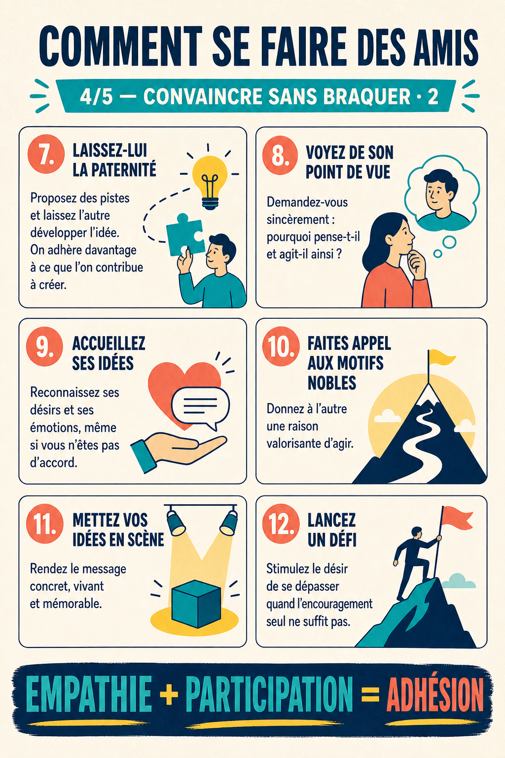 04-convaincre-sans-braquer-2